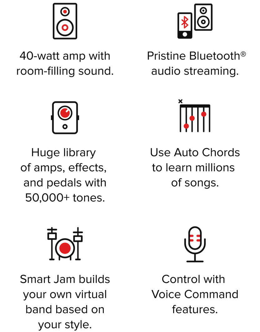 Spark 40W Smart Guitar Amp & App United Kingdom Positive Grid